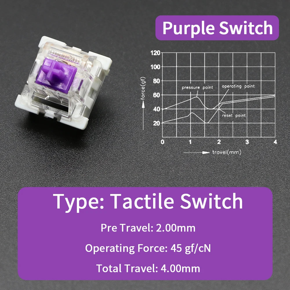 Outemu Switch for Keyboard 3Pin Linear Tactile Clicky Silent Switches for Mechanical Keyboards Gray White Red Blue Gaming Switch