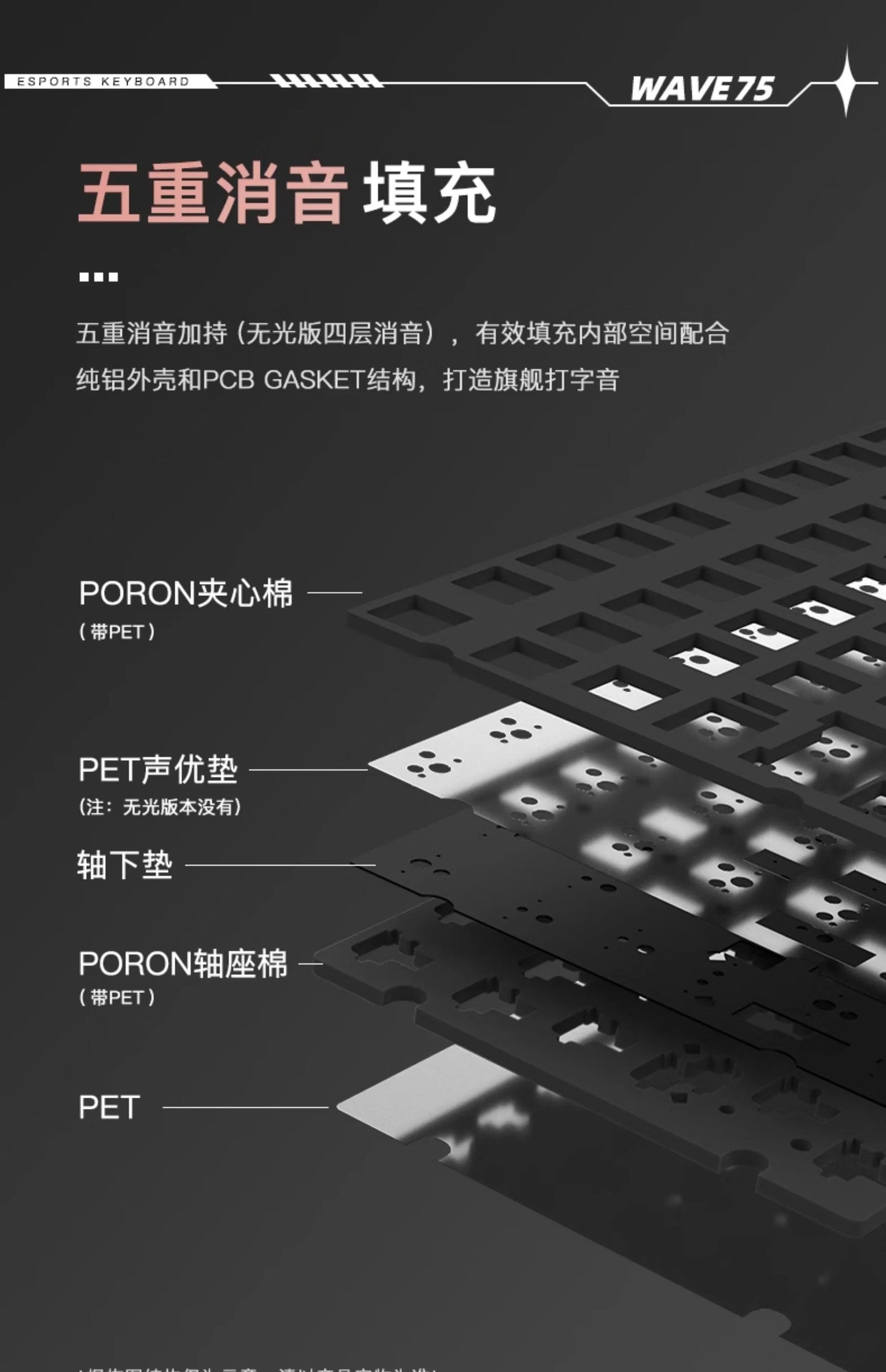 PMO WAVE75 Mechanical Gamer Keyboard RGB Customize Wireless USB/2.4G/Bluetooth 3Mode CNC Esports Gaming Keyboard Office Gifts