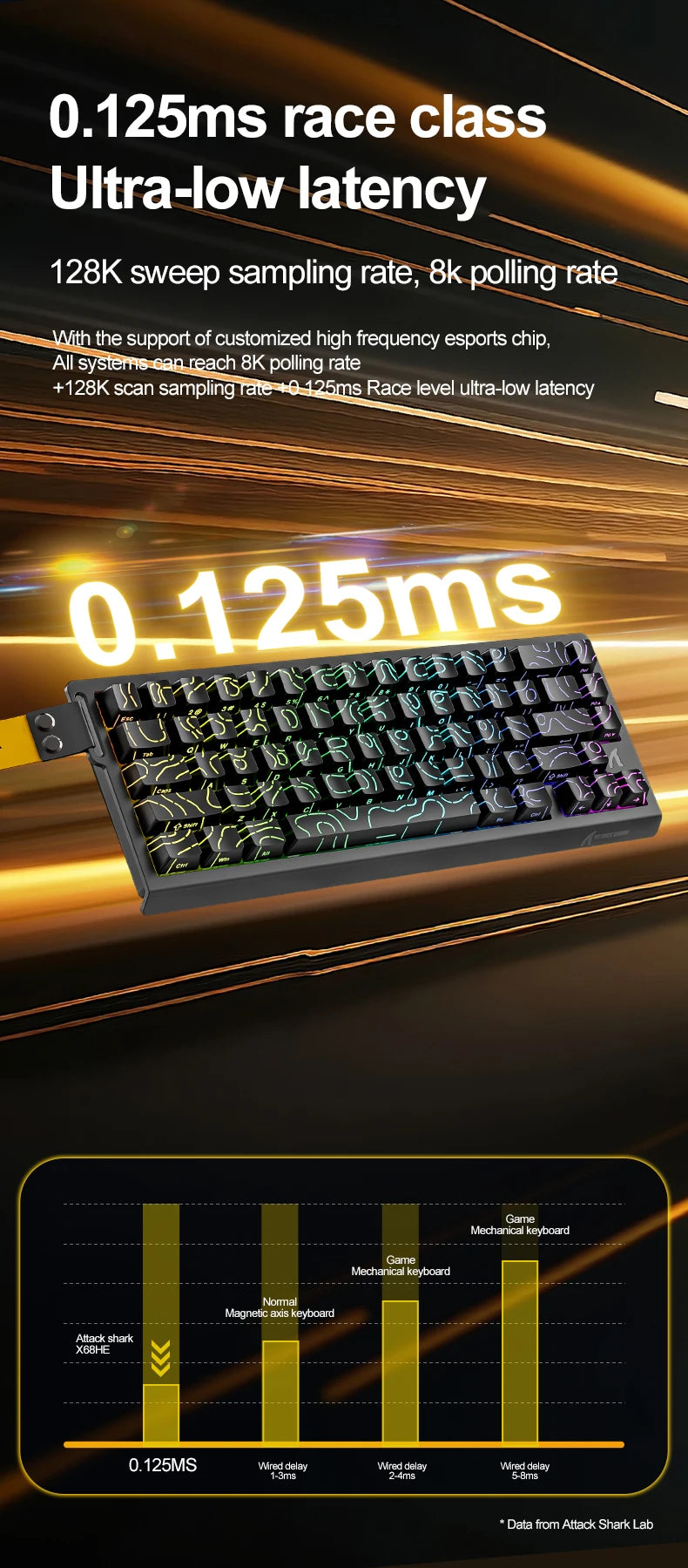 ATTACK SHARK X68HE Magnetic Keyboard Red Wired Mechanical for Pro Gaming 0.01mm Rapid Trigg 8000Hz SOCD/Rs 0.125ms 128K Rate