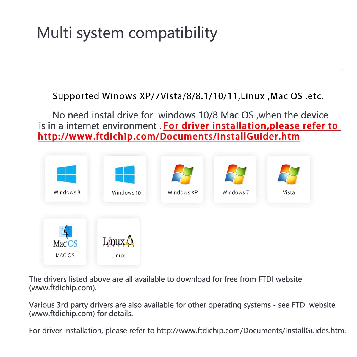 Dyness A48100 BX48100 BX51100 USB TO RS485 RJ45 FTDI FT232RL Chip Solar Energy BMS PC Monitor Control Calbe