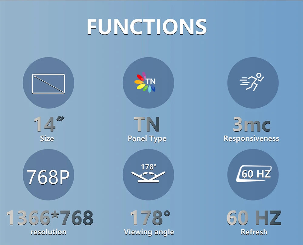 MUCAI N140-S36 Portable Display 14 Inch 60Hz Resolution 1366*768 TN Panel 250cd/㎡ Brightness 3ms Response Portable Monitor