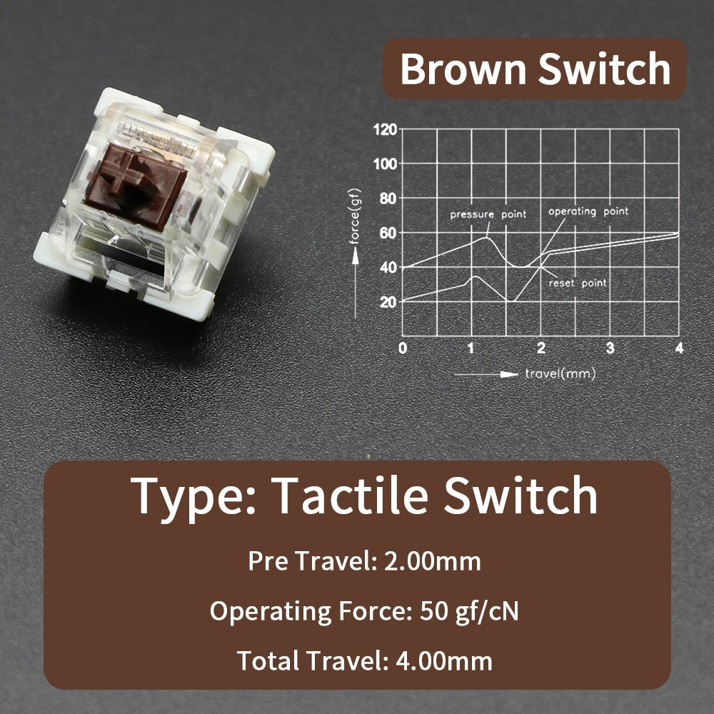 Outemu Switch for Keyboard 3Pin Linear Tactile Clicky Silent Switches for Mechanical Keyboards Gray White Red Blue Gaming Switch