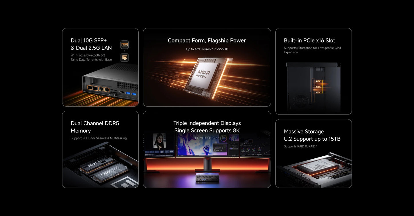 MINISFORUM MS-A2 MINI PC AMD Ryzen 9 9955HX PC Windows 11 Pro Support 96GB DDR5 64GB 1TB SSD U.2 NVME Support 10G SFP+ PC Gaming