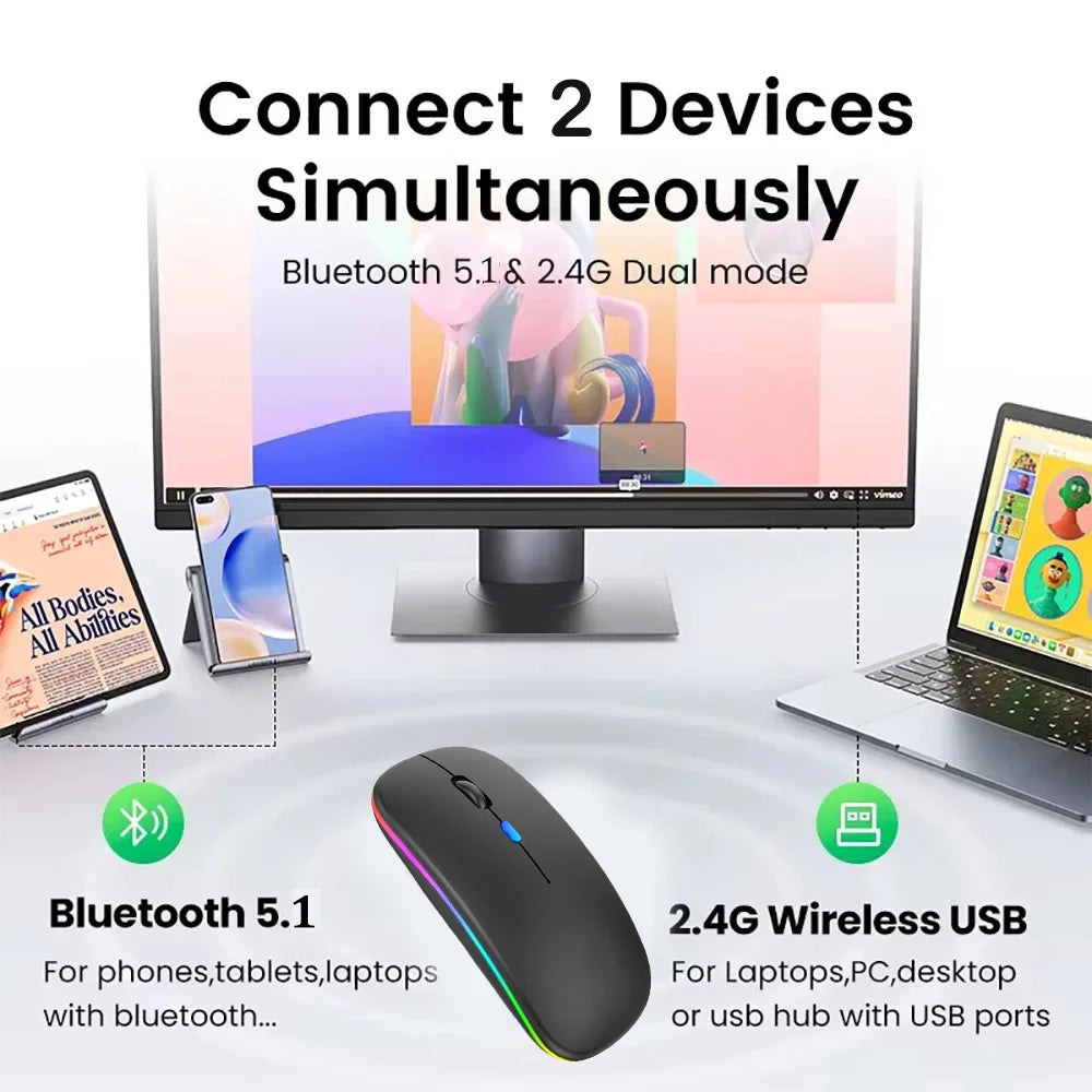 Dual-mode Bluetooth 5.1 Mouse 2.4G Wireless Mouse Rechargeable Silent RGB Backlit Gaming Mouse 1600 DPI Mice for Laptop Tablet