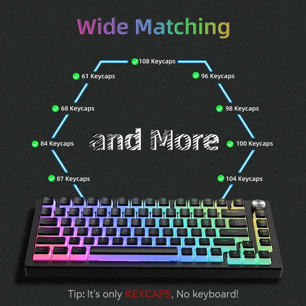 New Pudding PBT Keycaps 129 Keys Double Shot Translucent for 60% 80% 100% Layout OEM Profile for RGB Mechanical Gaming Keyboard