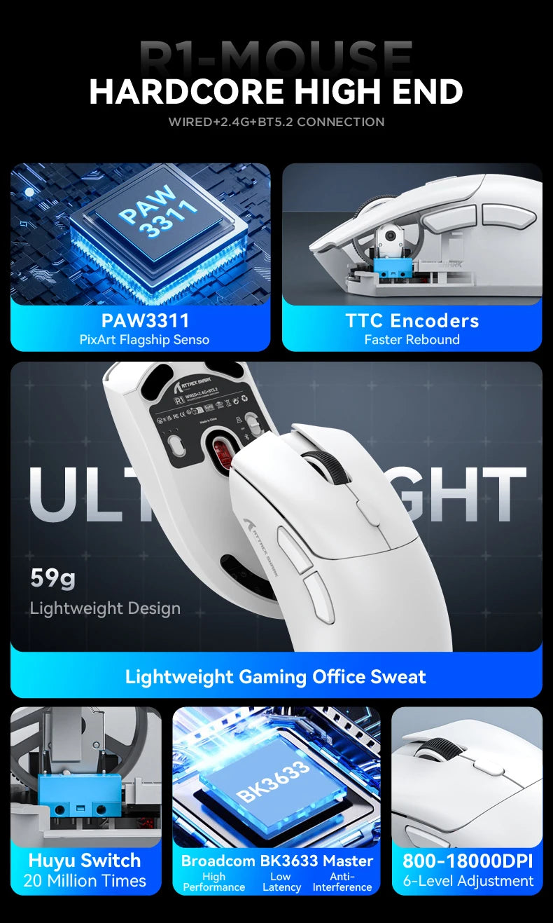 Attack Shark R1 1000Hz Bluetooth Mouse,18000dpi,PAW3311,Tri-mode Connection, Macro Gaming Mouse