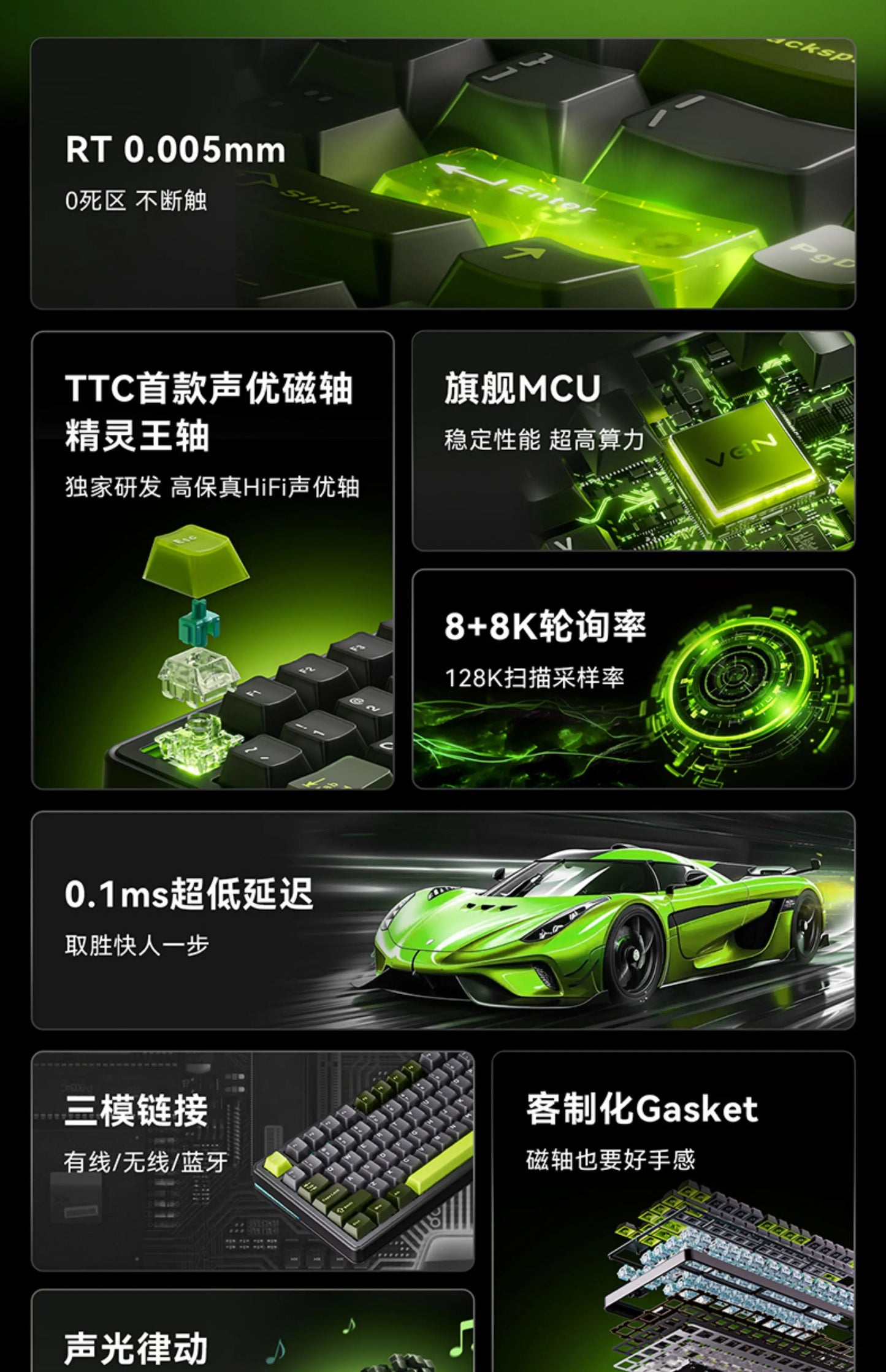 New VGN Ultra Pro He Neon Series Three-Mode Wireless Bluetooth Magnetic Axis Gaming Gasket Hot-Swappable Rgb Mechanical Keyboar