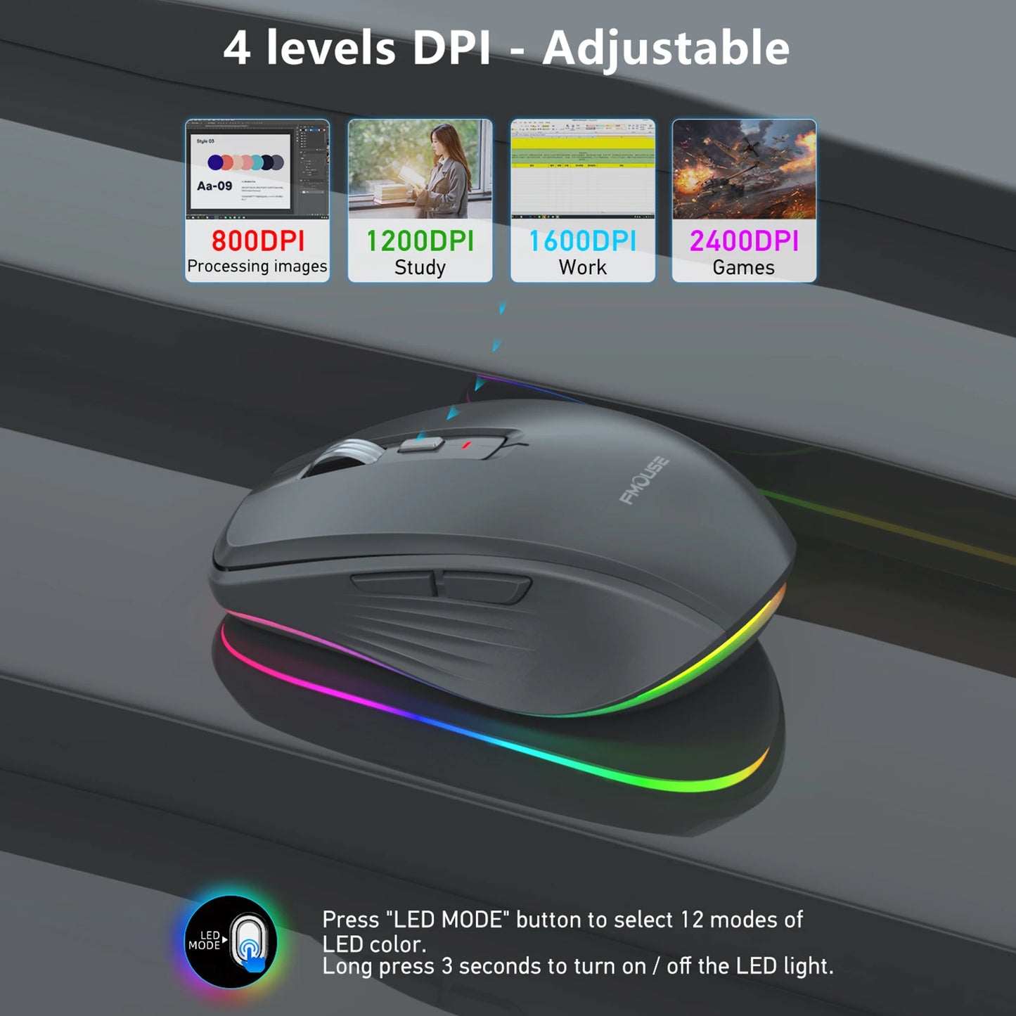 Dual-mode Wireless Mouse USB2.4G+BT5.1 Type-C Rechargeable Gaming Mouse Ergonomic Design 2400 DPI with RGB Light Mice