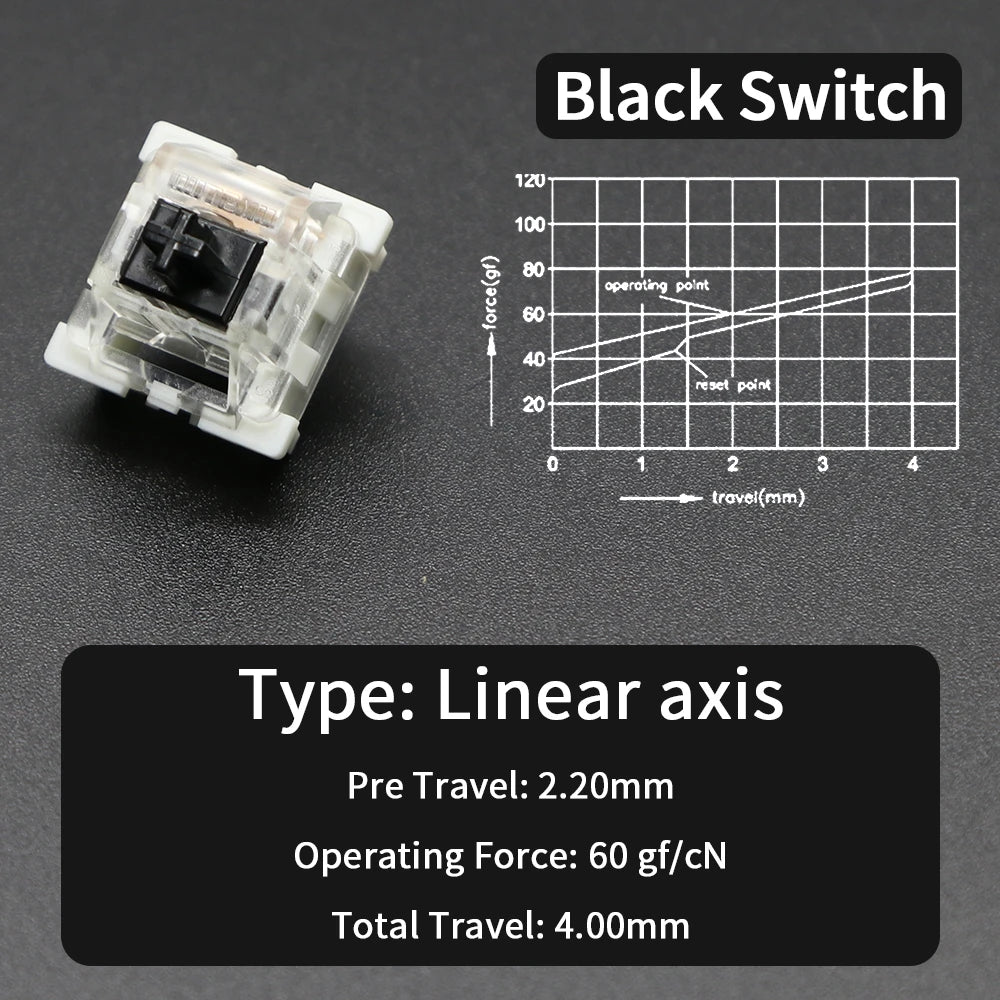 Outemu Switch for Keyboard 3Pin Linear Tactile Clicky Silent Switches for Mechanical Keyboards Gray White Red Blue Gaming Switch