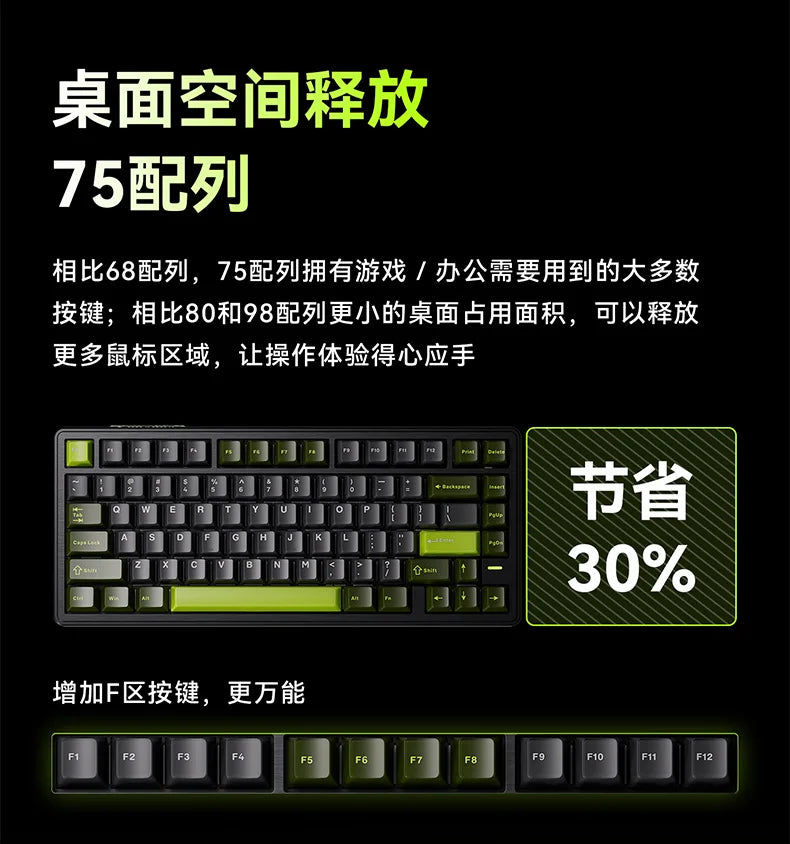 New VGN Ultra Pro He Neon Series Three-Mode Wireless Bluetooth Magnetic Axis Gaming Gasket Hot-Swappable Rgb Mechanical Keyboar