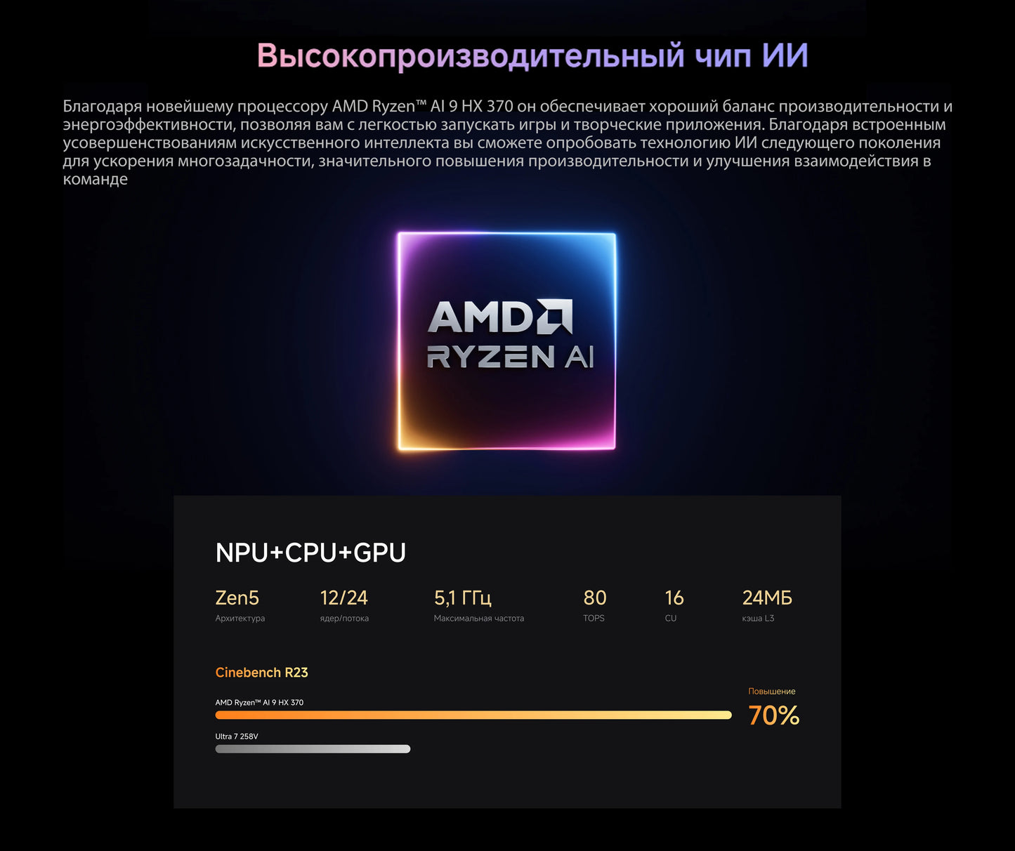 MINISFORUM AI X1 Pro Mini PC AMD Ryzen AI 9 HX 370 DDR5 96GB 2TB WiFi 7 Copilot AI 135W Adapter Dual 2.5G LAN Office PC Gaming