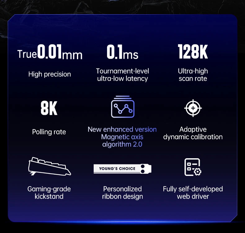 ACE60 Pro MCHOSE ACE68 Magnetic Keyboard Wired Mechanical for Gaming 0.01mm RapidTrigg 8000Hz SOCD/Rs 0.125ms 128K Sampling Rate