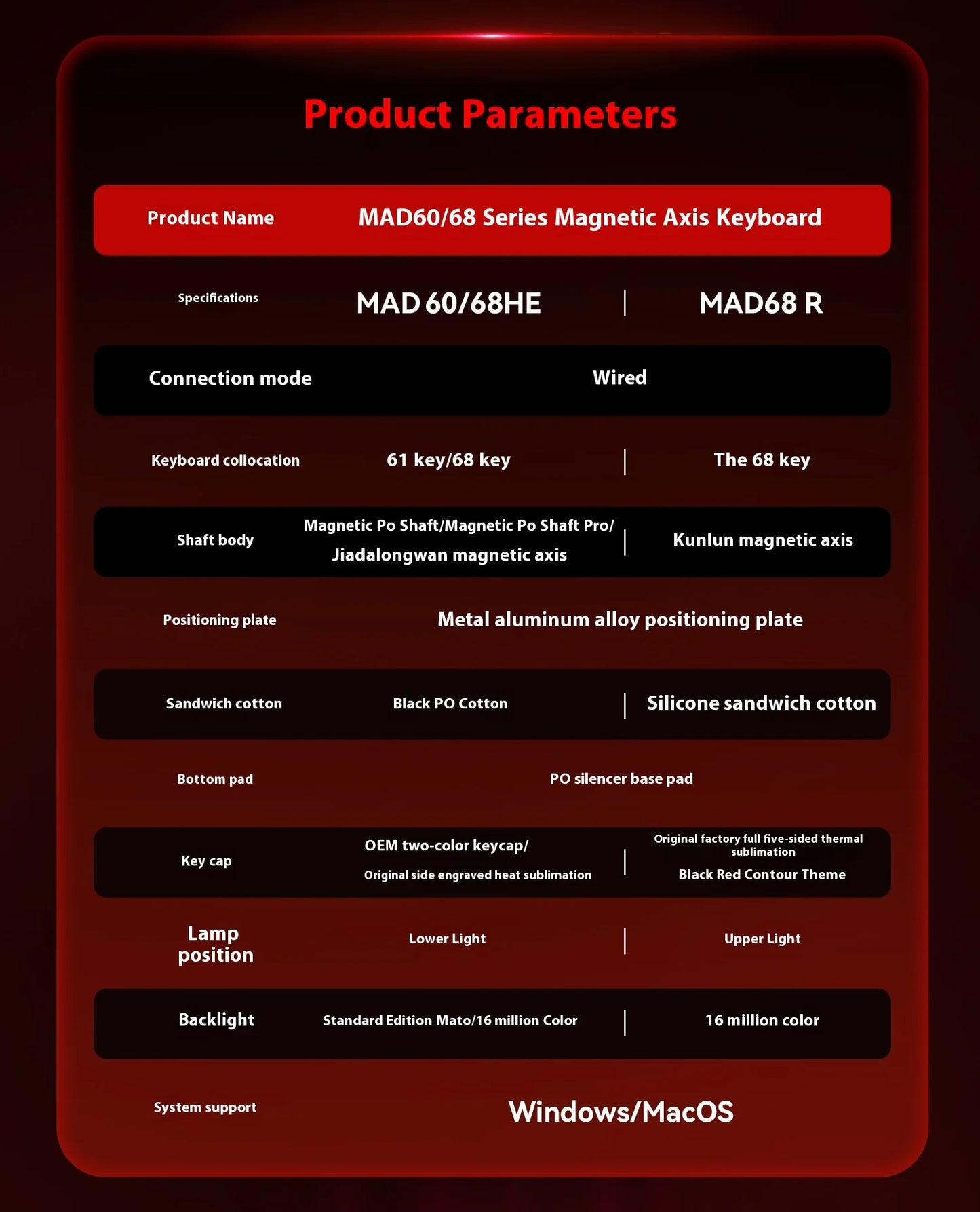Madcatz Mad60 Mad68 HE 8k Mechanical Keyboard Magnetic Switch Wired 60% 68% Gaming Keyboards Rapid Trigger Rgb Customs Keyboards
