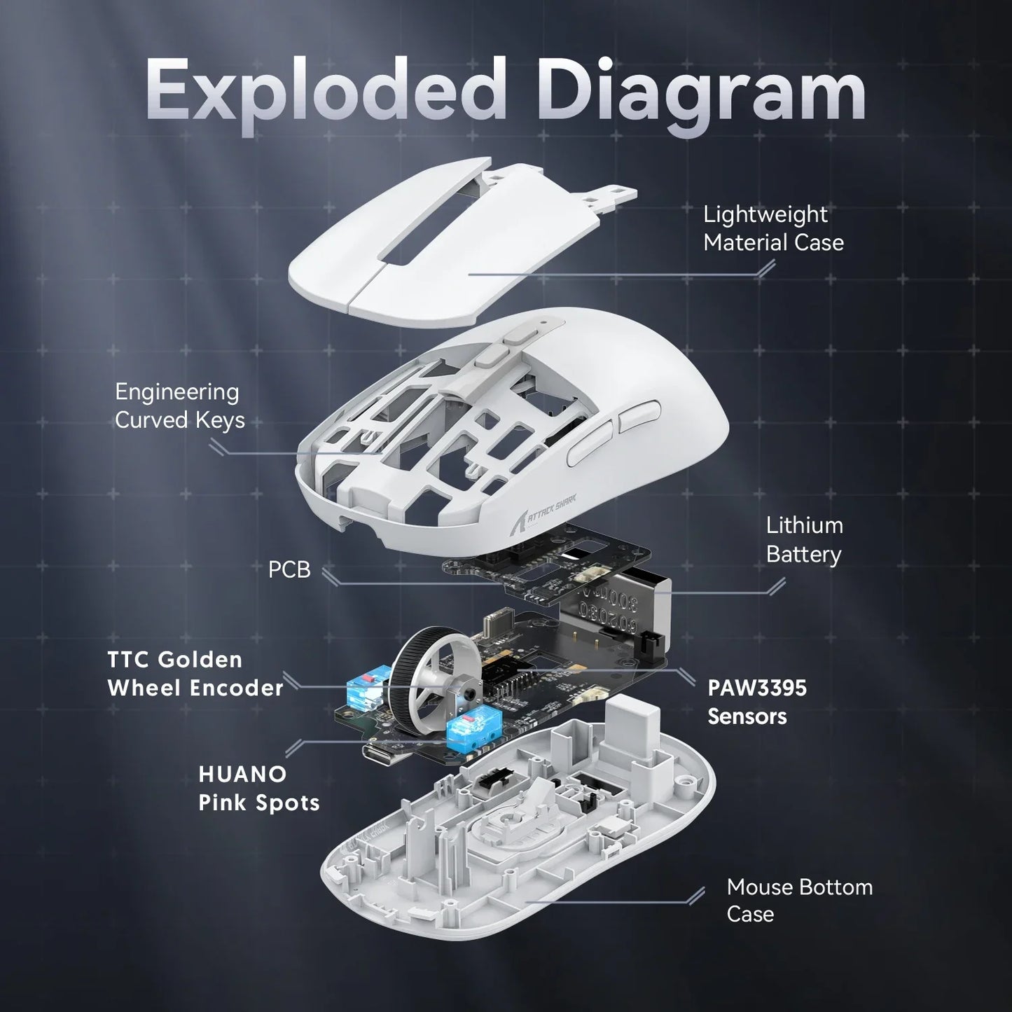 ATTACK SHARK X6 Mouse,PAW3395 Bluetooth Tri-Mode Connection,RGB Touch Magnetic Charging Base,Macro Gaming Mouse