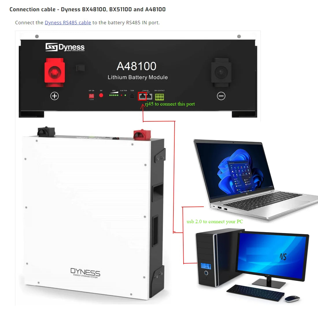 Dyness A48100 BX48100 BX51100 USB TO RS485 RJ45 FTDI FT232RL Chip Solar Energy BMS PC Monitor Control Calbe