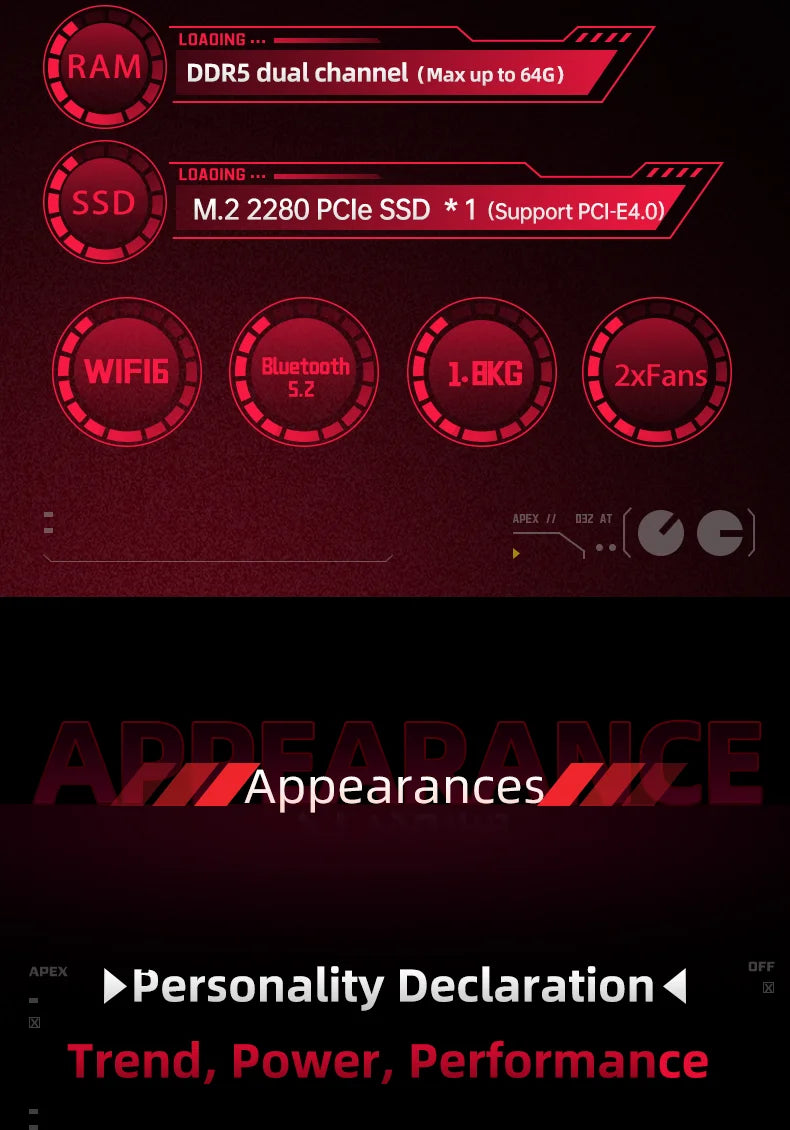 Cybertruck Gaming Mini PC AMD RYZEN5 7640HS/RYZEN7 8845HS Support WIN10 LINUX with  2xDDR5 HDMI Full-funtion TYPE-C  Computer