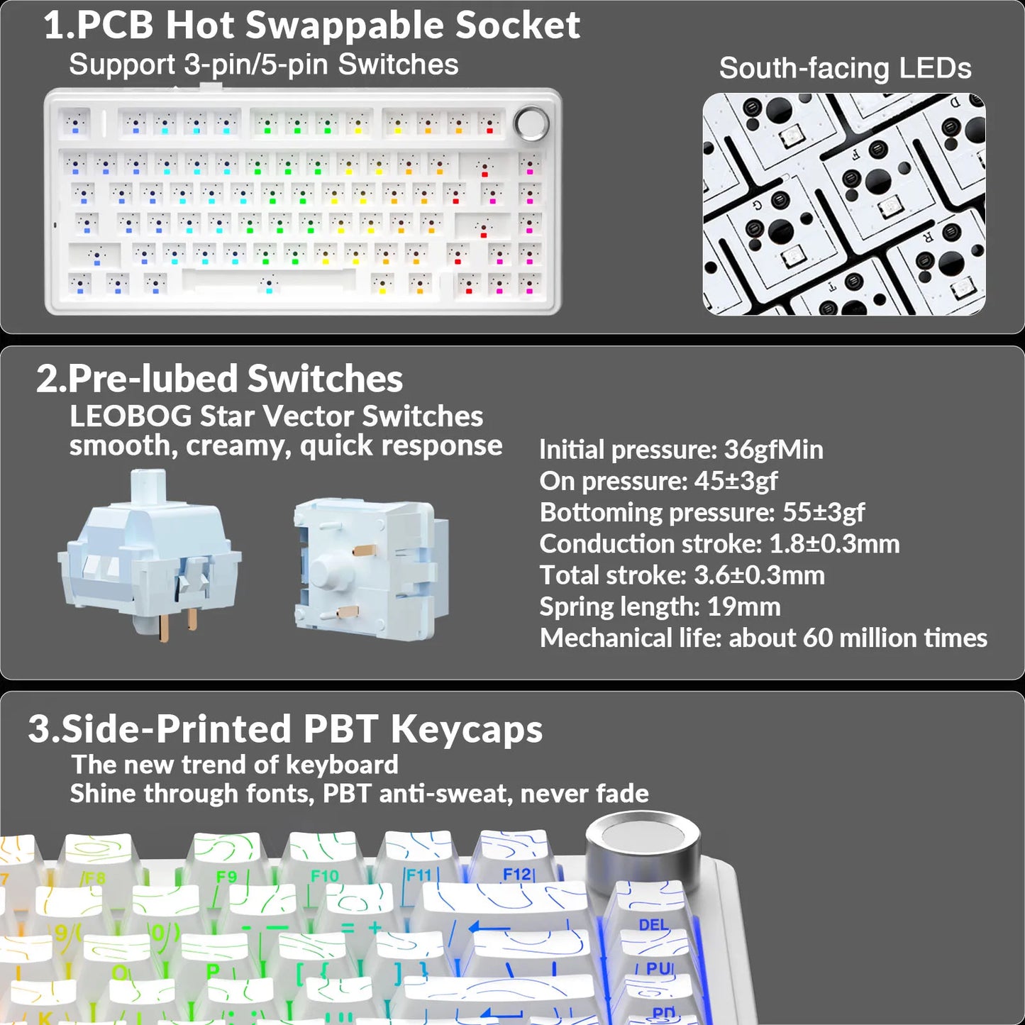 AULA F75Pro Gasket Mounted Wireless Gaming Mechanical Keyboard RGB Customized 75% Layout Side-engraving PBT Keycaps