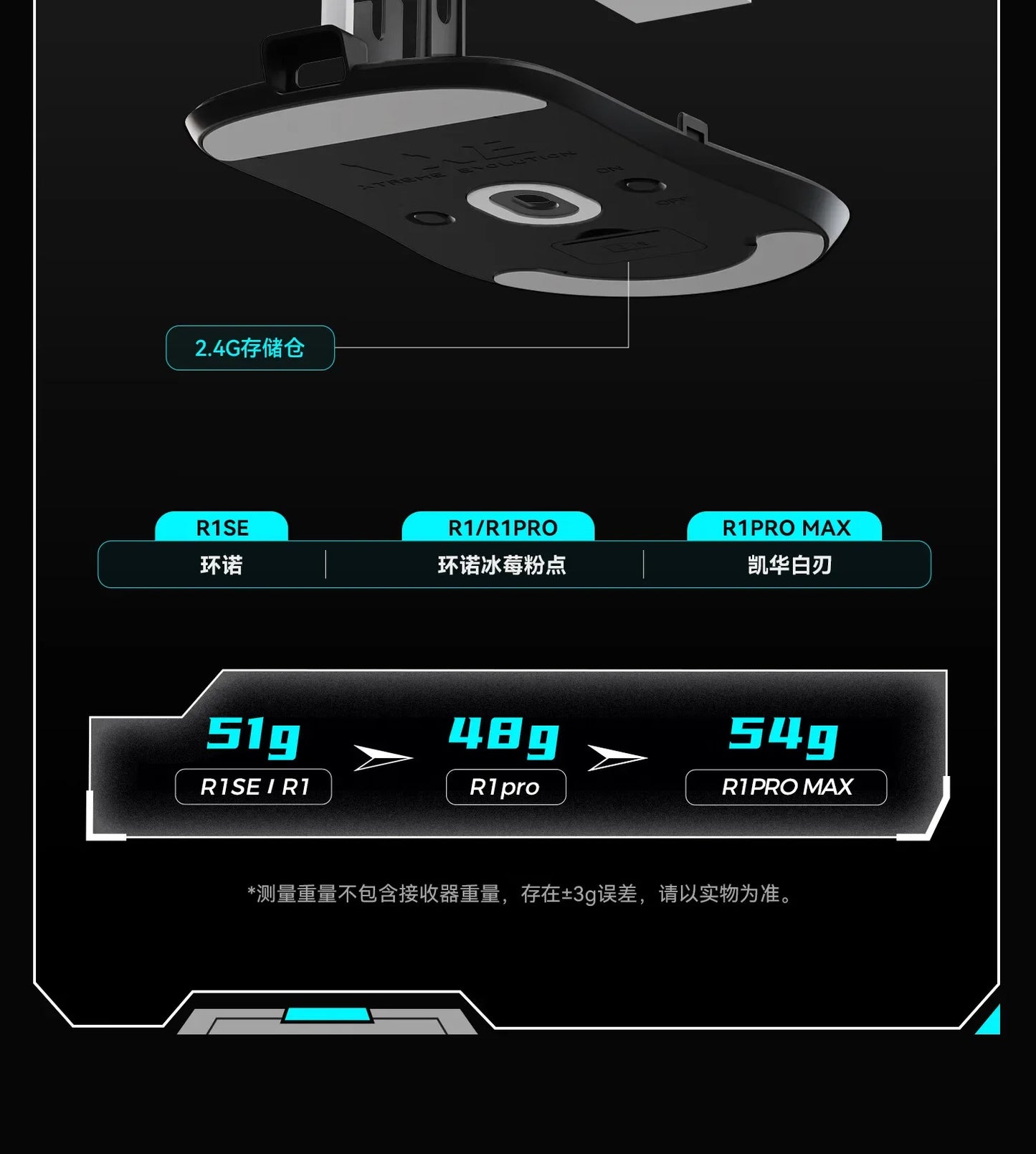 VXE Dragonfly R1 Pro Max Wireless Mouse R1 SE Light weight PAW3395 Nordic52840 4KHz Smart Speed X FPS Office Gaming Mouses Gift